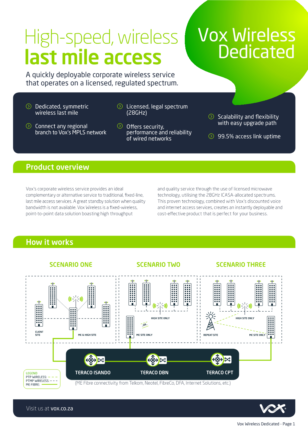 Last Mile Access Dedicated a Quickly Deployable Corporate Wireless Service That Operates on a Licensed, Regulated Spectrum