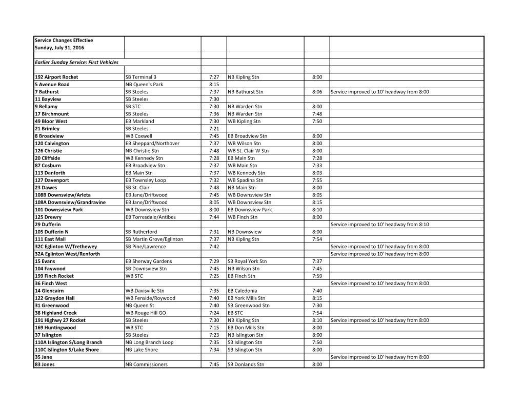 Service Changes Effective Sunday, July 31, 2016 192 Airport Rocket