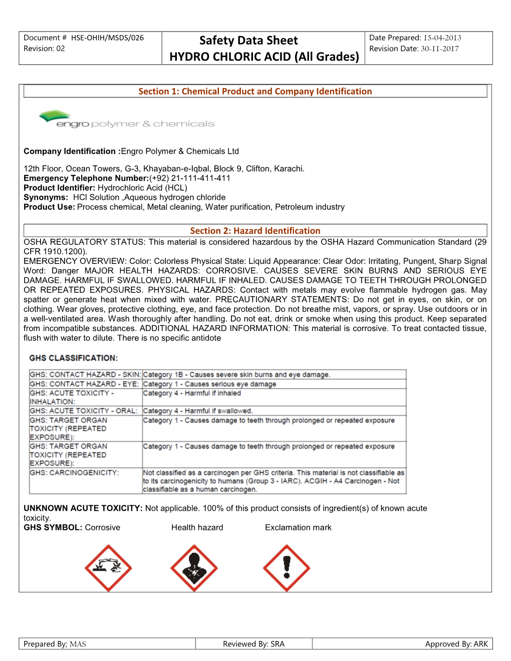 Safety Data Sheet HYDRO CHLORIC ACID (All Grades)