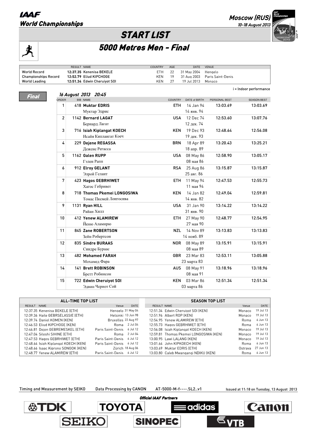 START LIST 5000 Metres Men - Final