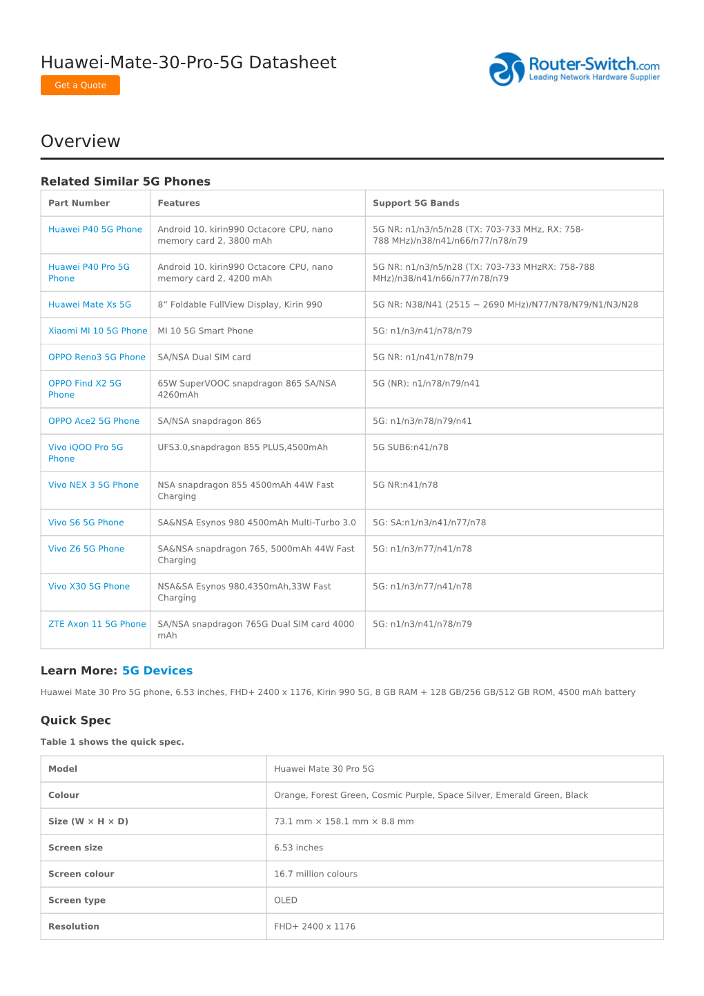 Huawei-Mate-30-Pro-5G Datasheet Overview