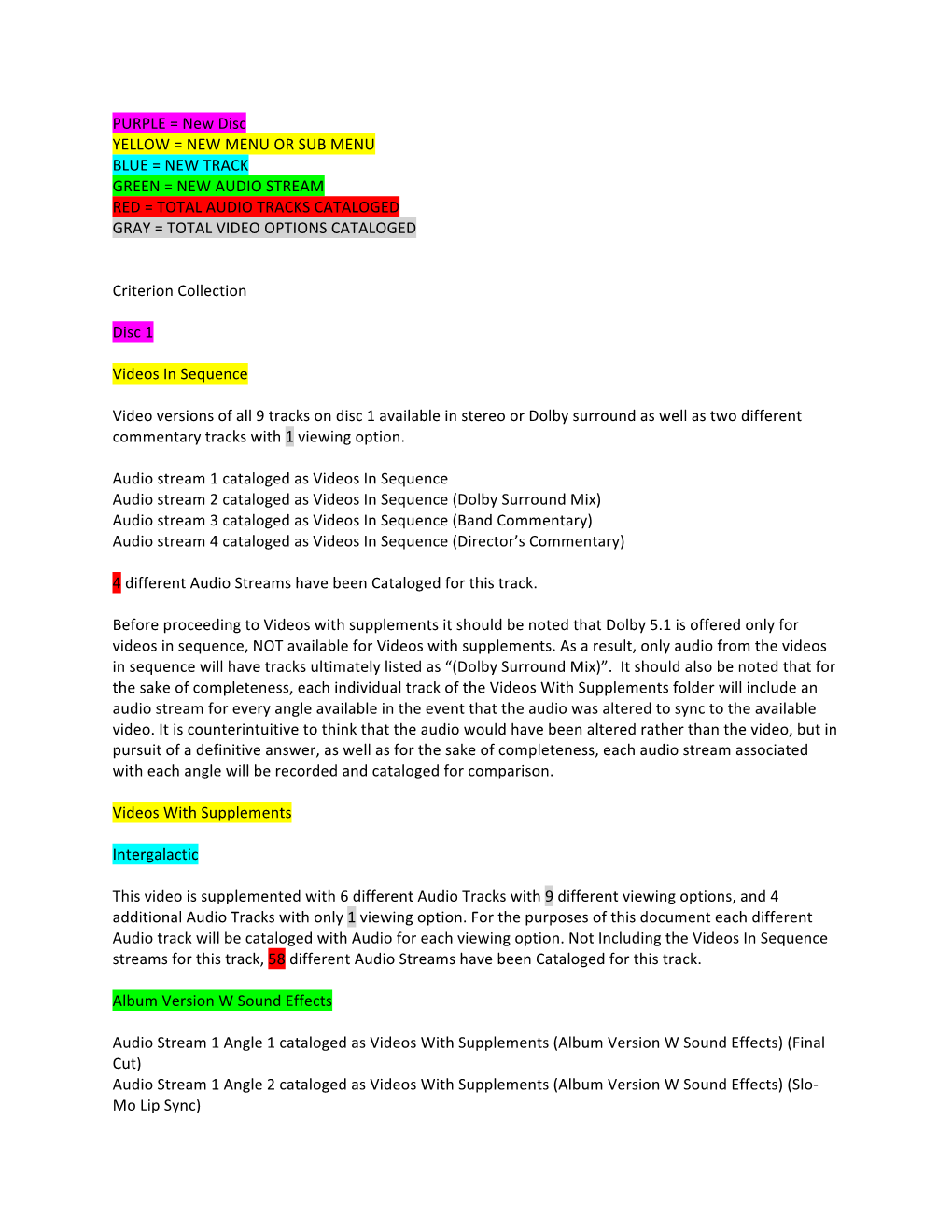 PURPLE = New Disc YELLOW = NEW MENU OR SUB MENU BLUE = NEW TRACK GREEN = NEW AUDIO STREAM RED = TOTAL AUDIO TRACKS CATALOGED GRAY = TOTAL VIDEO OPTIONS CATALOGED