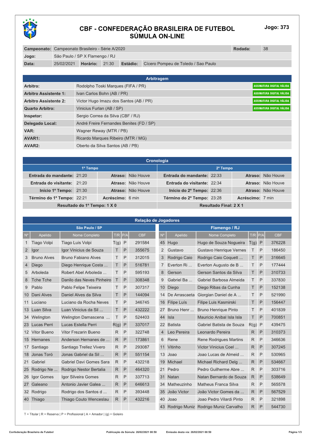 CBF - CONFEDERAÇÃO BRASILEIRA DE FUTEBOL Jogo: 373 SÚMULA ON-LINE