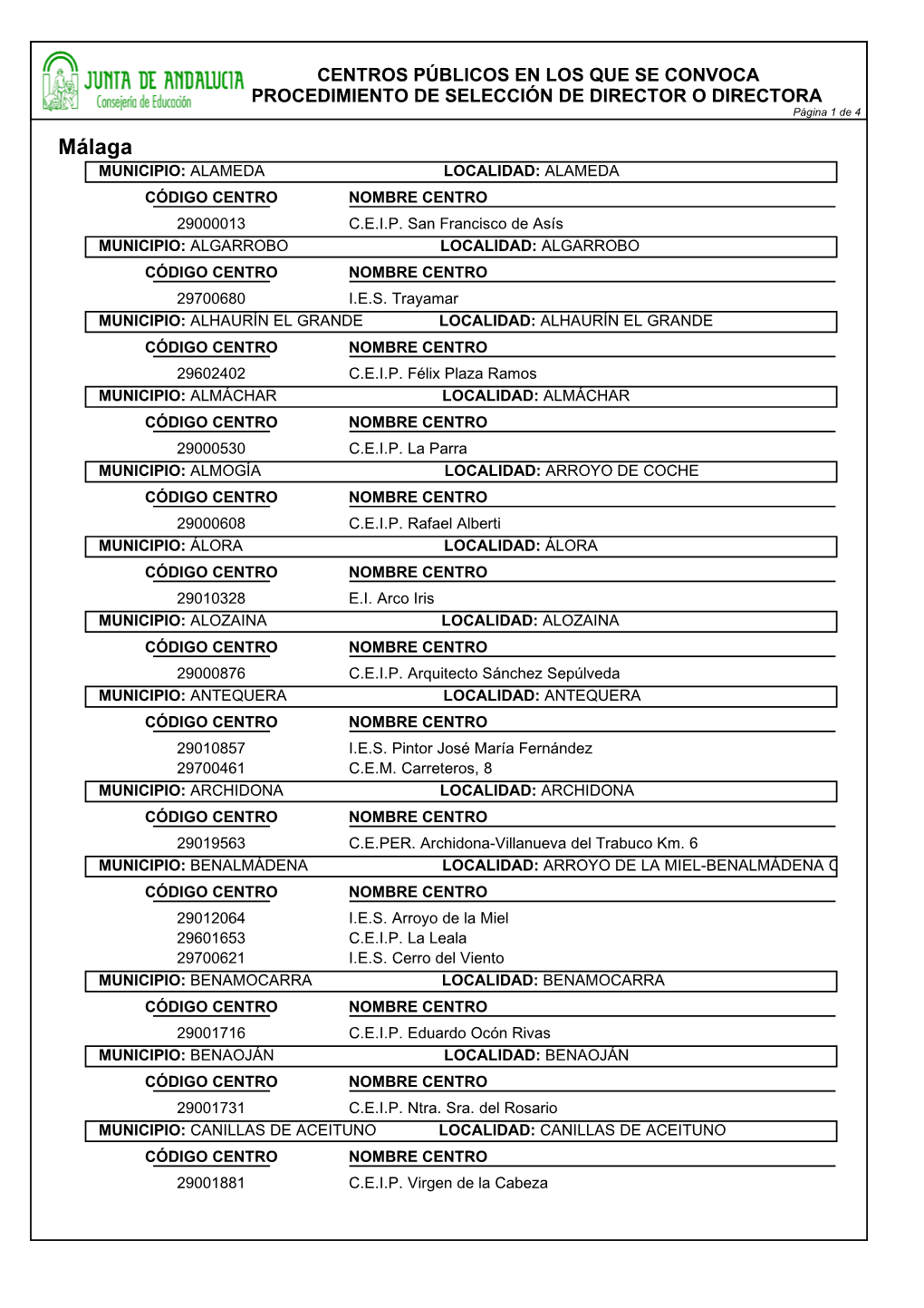 Málaga MUNICIPIO: ALAMEDA LOCALIDAD: ALAMEDA CÓDIGO CENTRO NOMBRE CENTRO 29000013 C.E.I.P