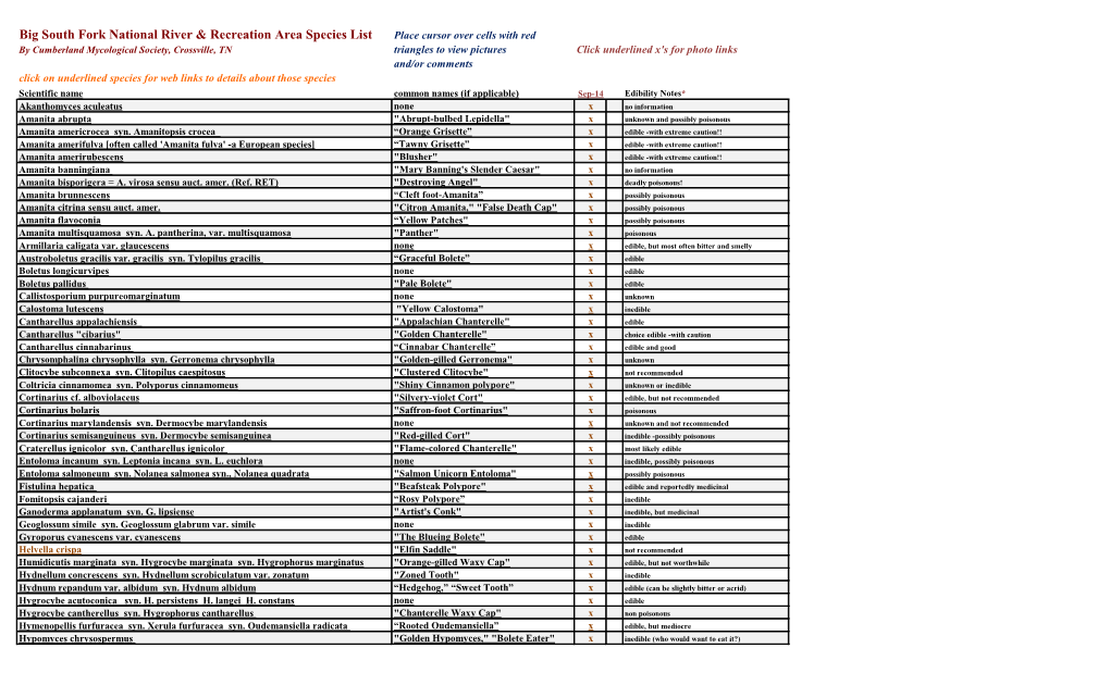 Big South Fork National River & Recreation Area Species List