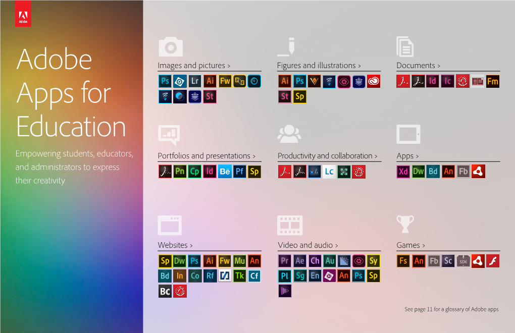 Adobe Apps for Education Images and Pictures