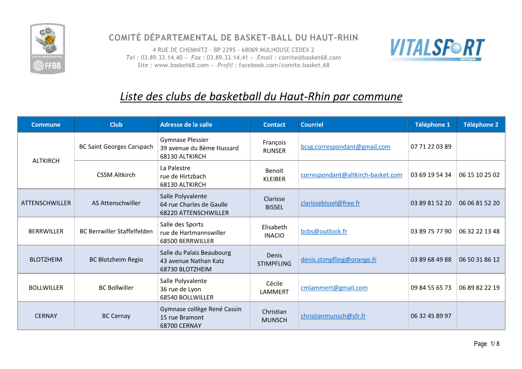 Comité Départemental De Basket-Ball Du Haut-Rhin