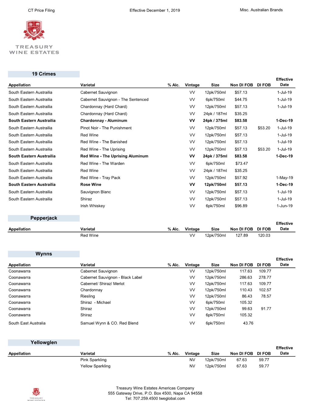 CT Price Posting Effective 12.01.19