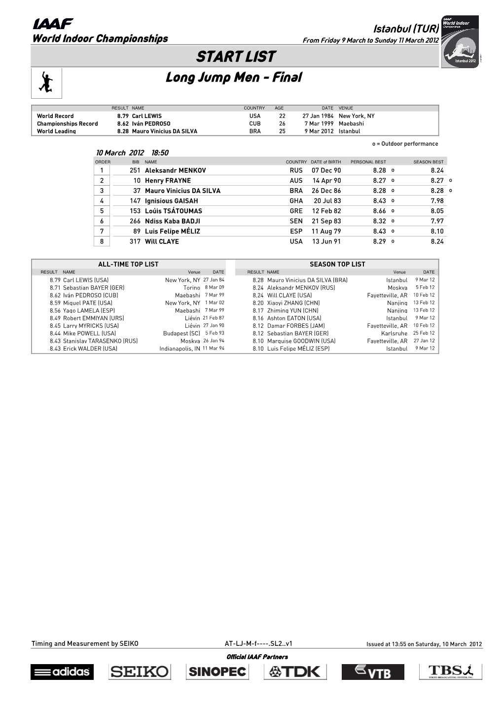 START LIST Long Jump Men - Final