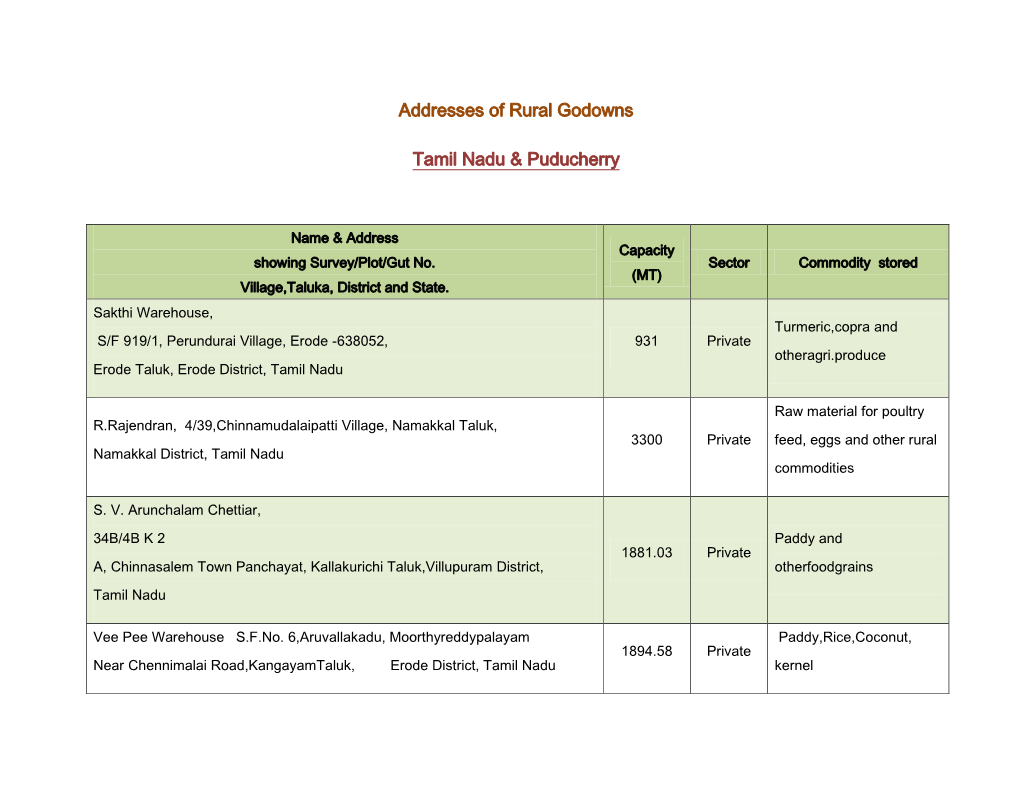 Addresses of Rural Godowns Tamil Nadu & Puducherry