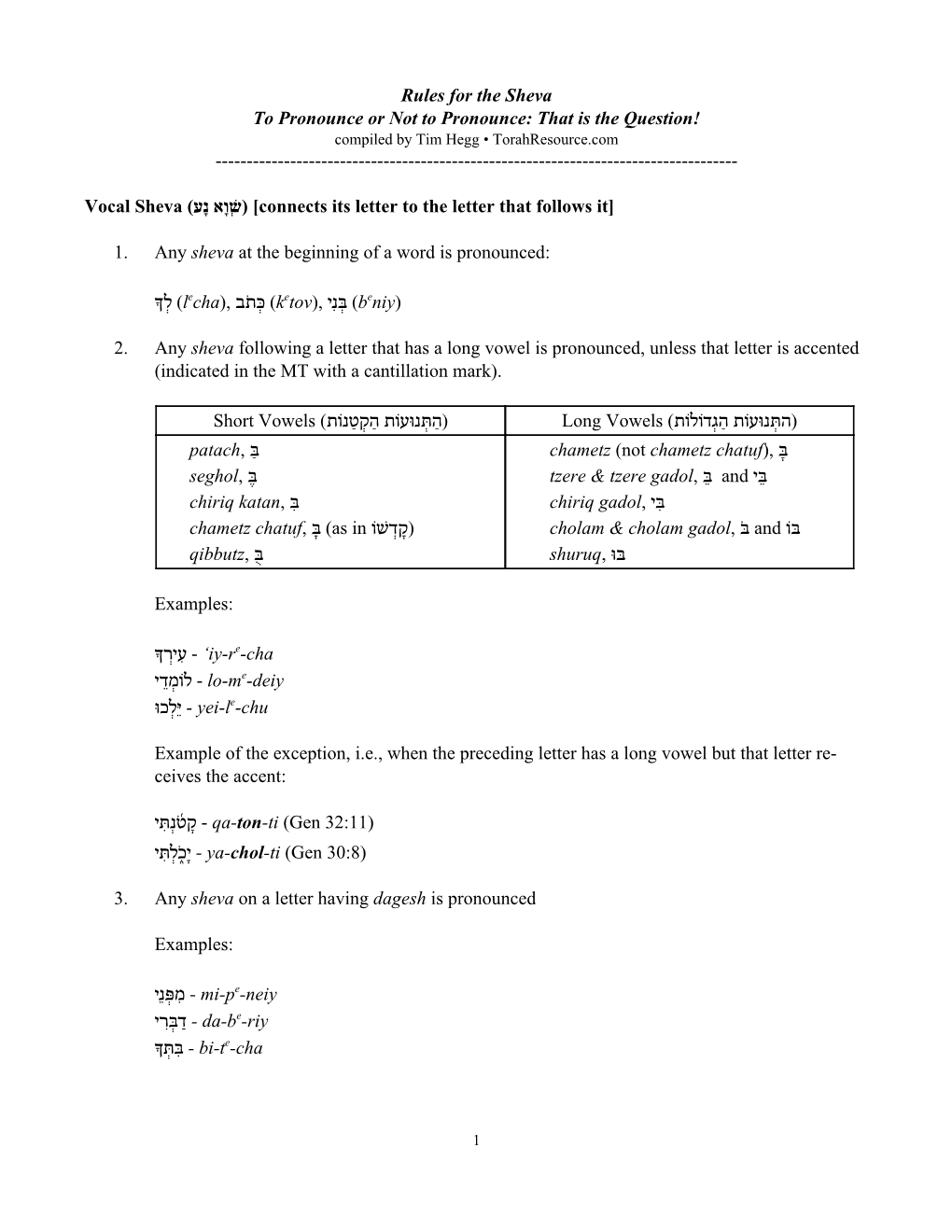 Rules for the Sheva to Pronounce Or Not to Pronounce: That Is the Question! Compiled by Tim Hegg • Torahresource.Com