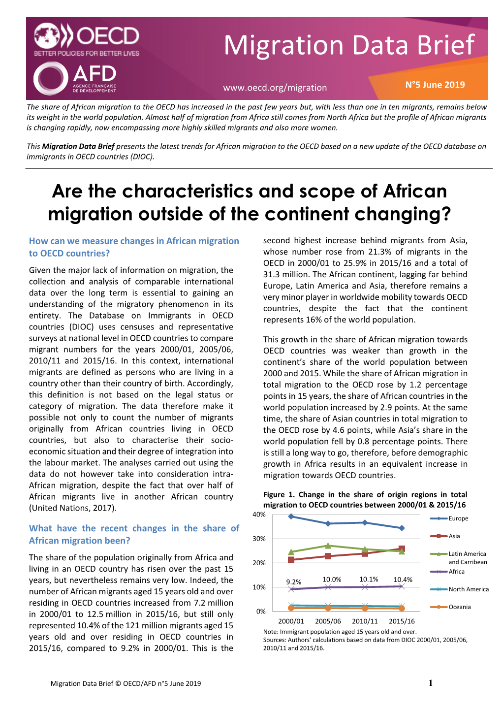 Migration Data Brief