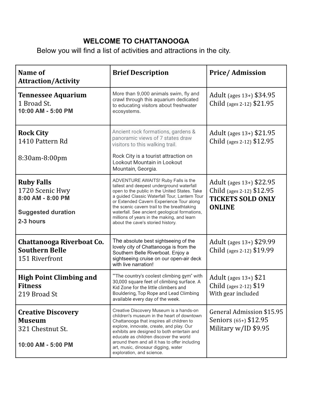 WELCOME to CHATTANOOGA Below You Will Find a List of Activities and Attractions in the City