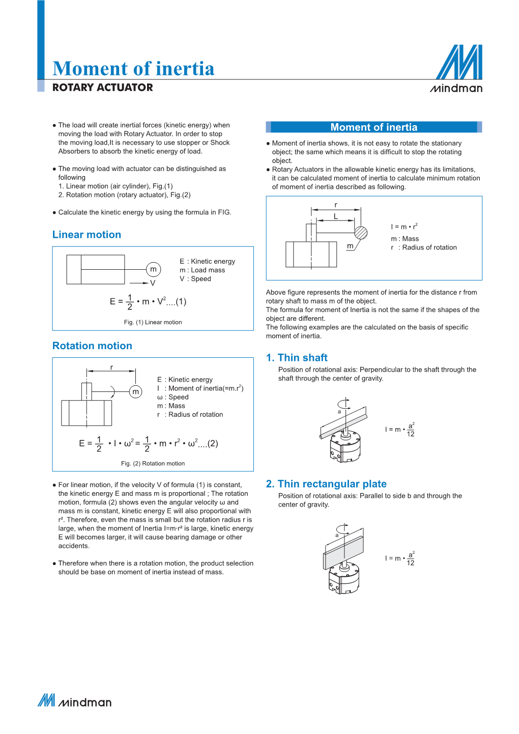 Moment of Inertia ROTARY ACTUATOR