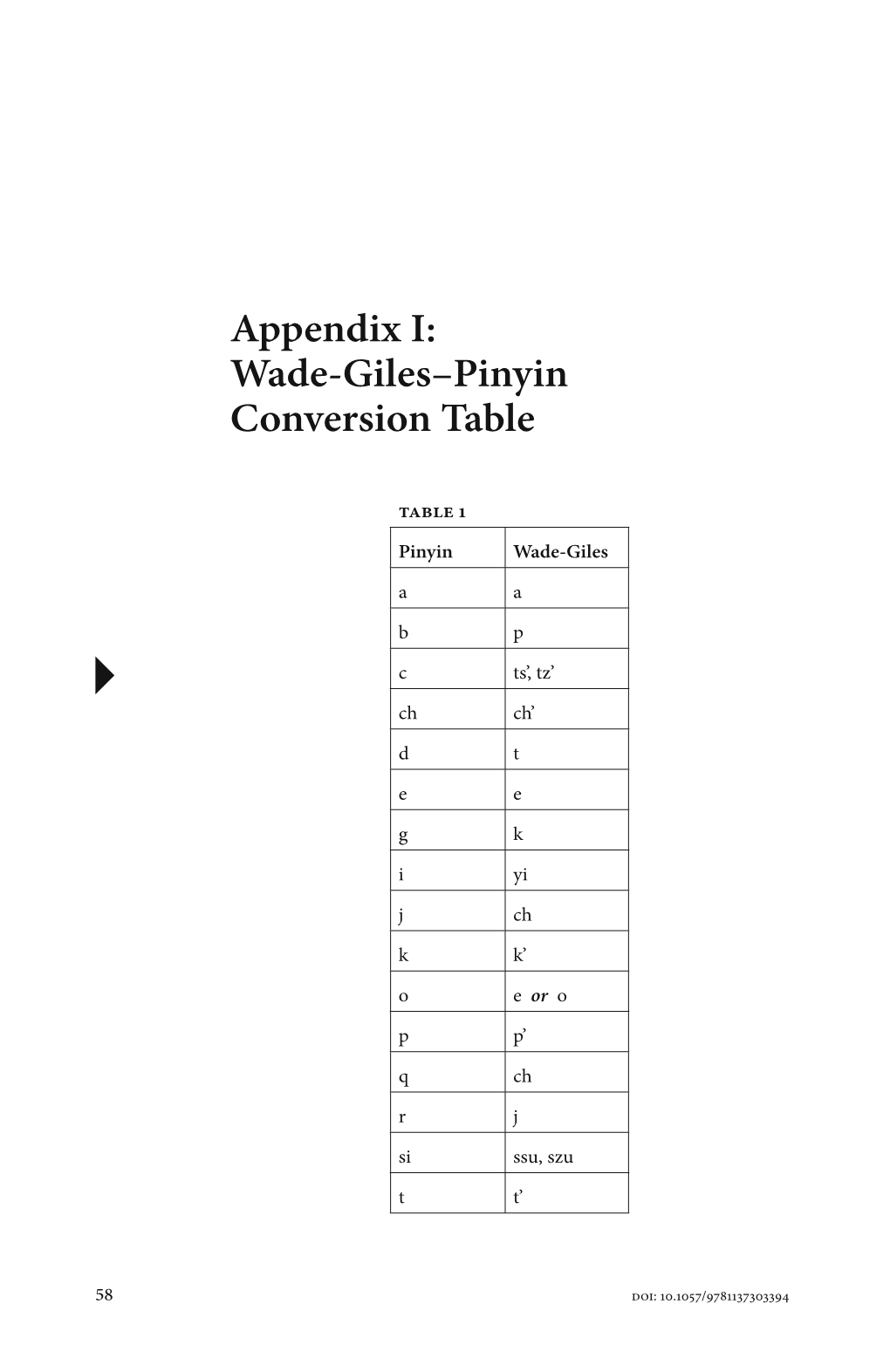 Appendix I: Wade-Giles–Pinyin Conversion Table