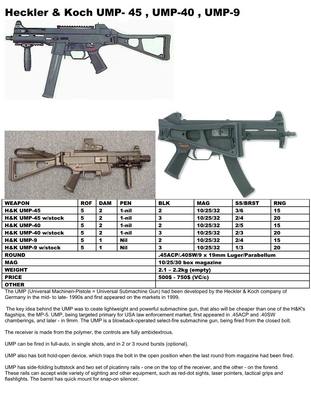 Heckler & Koch UMP- 45 , UMP-40 , UMP-9