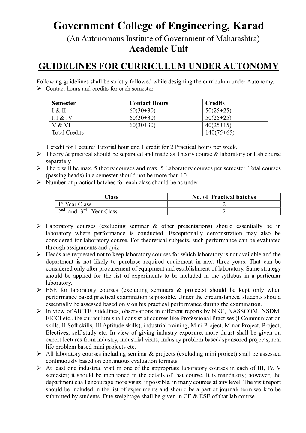 First Year Curriculum Structure (W.E.F