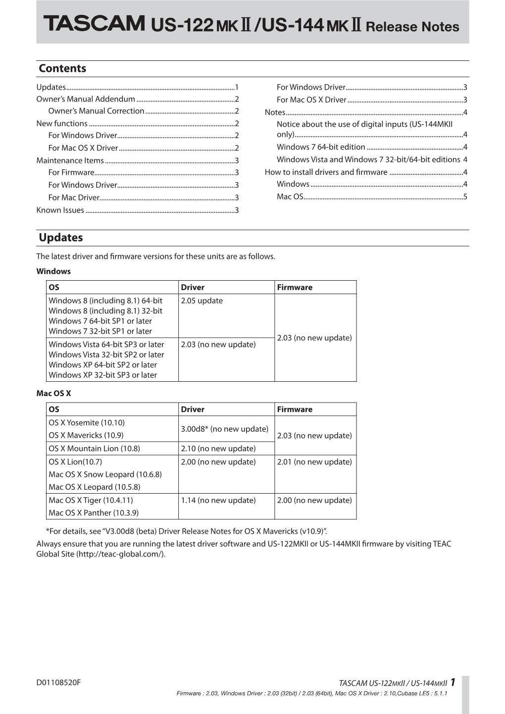 US-122)"/US-144)" Release Notes