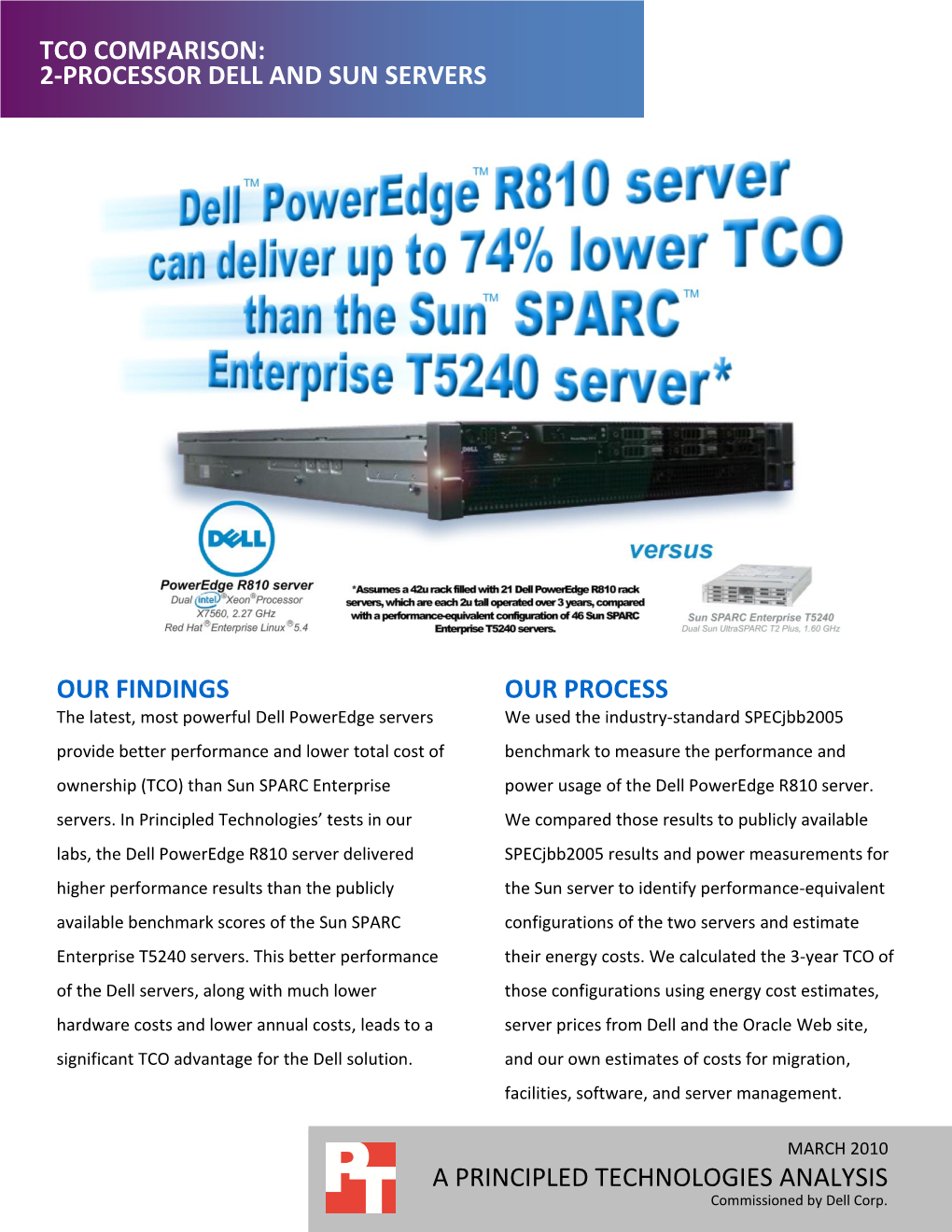 Tco Comparison: 2-Processor Dell and Sun Servers