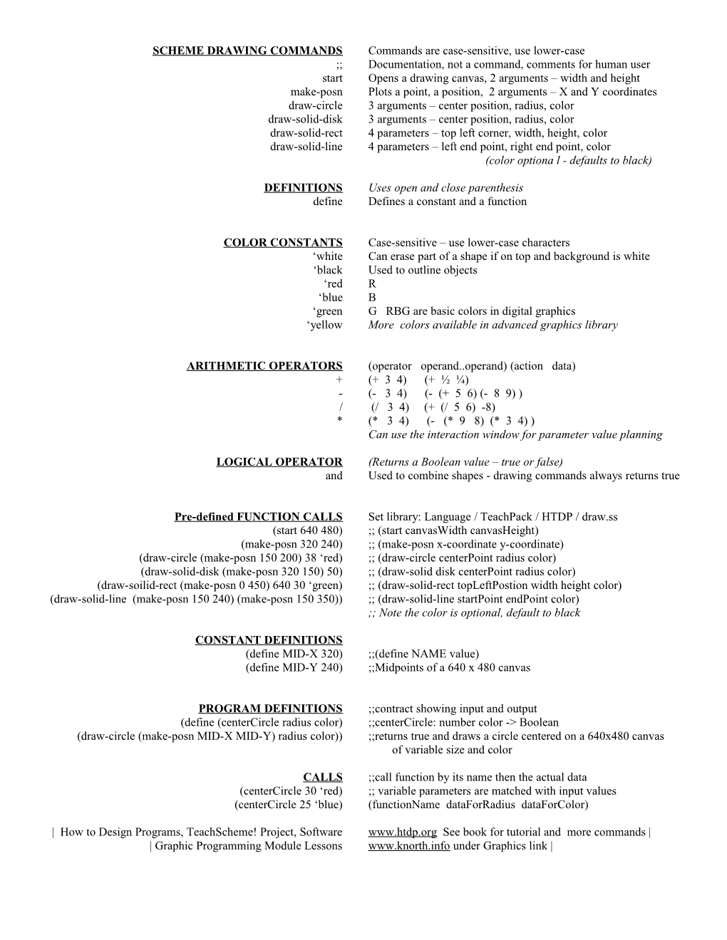 Scheme Drawing Commands