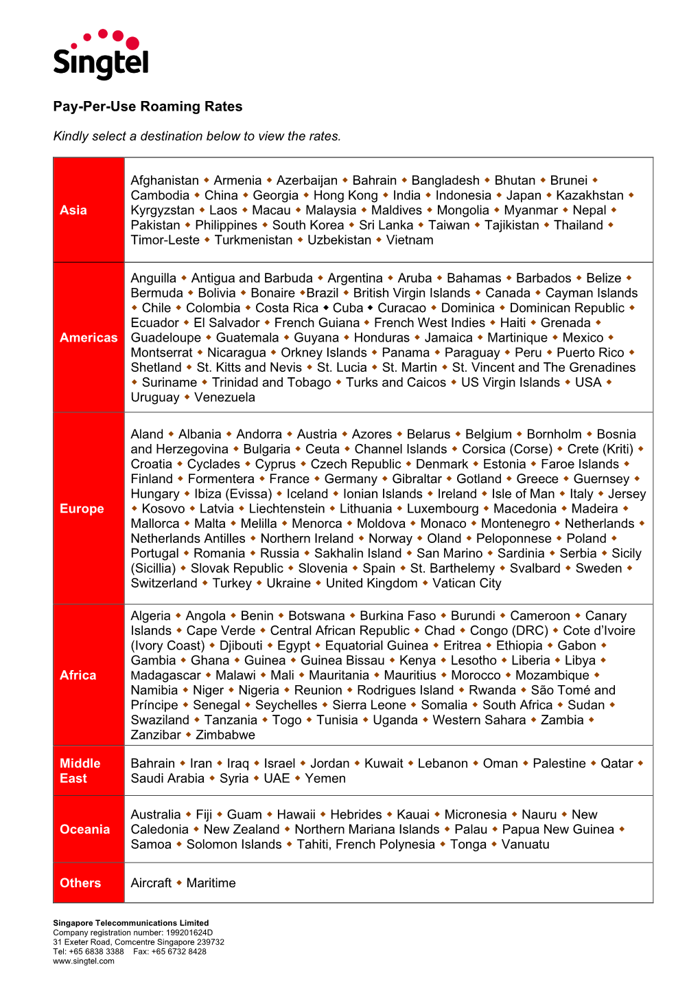 Pay-Per-Use Roaming Rates