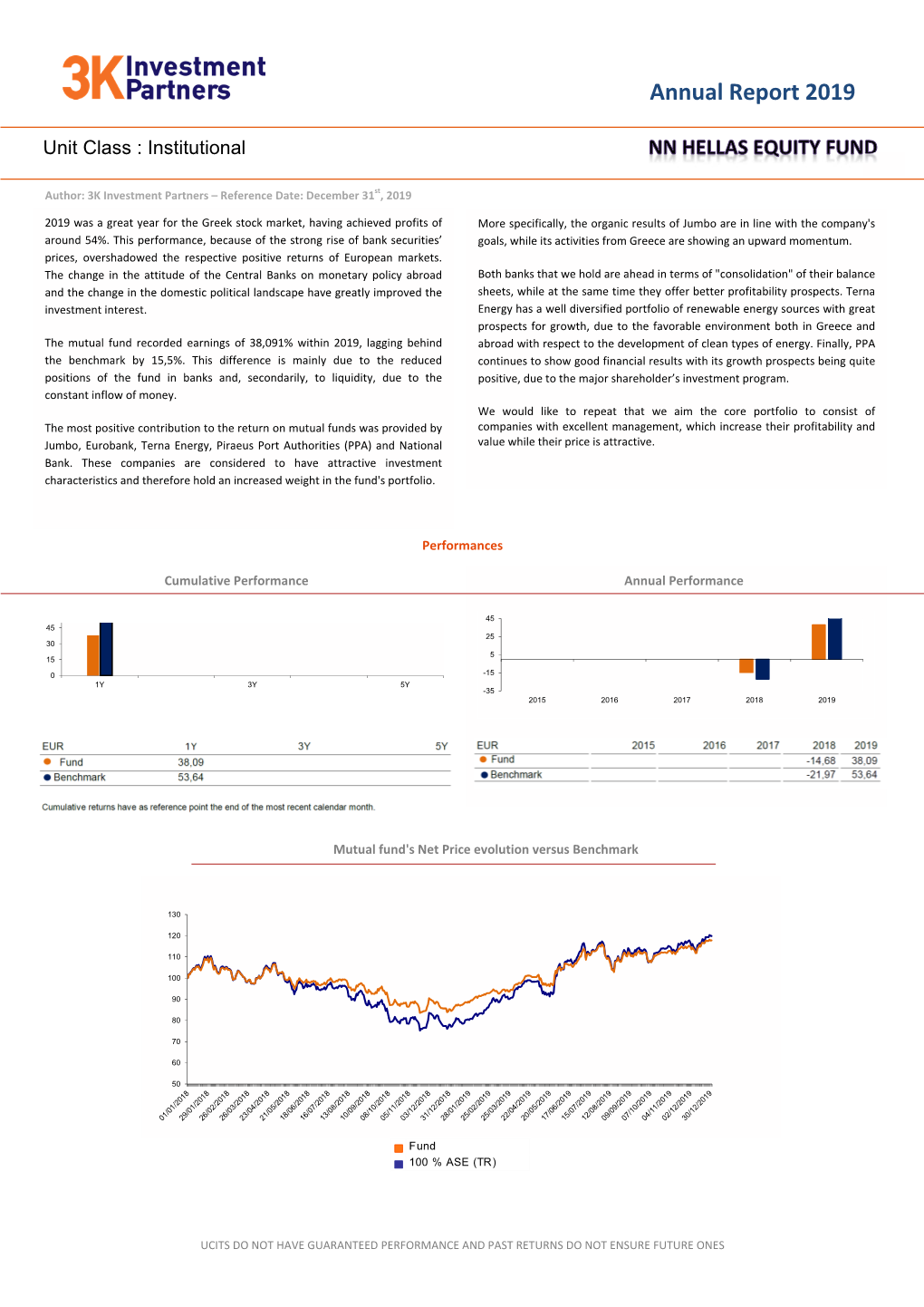 Annual Report 2019