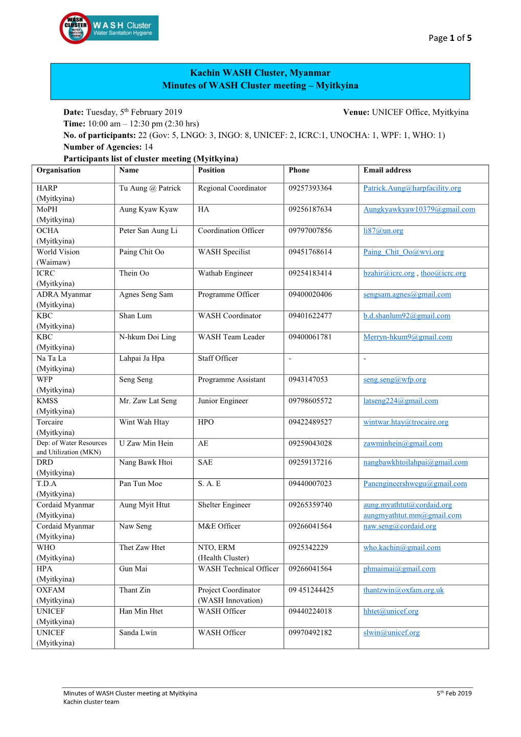 Page 1 of 5 Kachin WASH Cluster, Myanmar Minutes of WASH Cluster