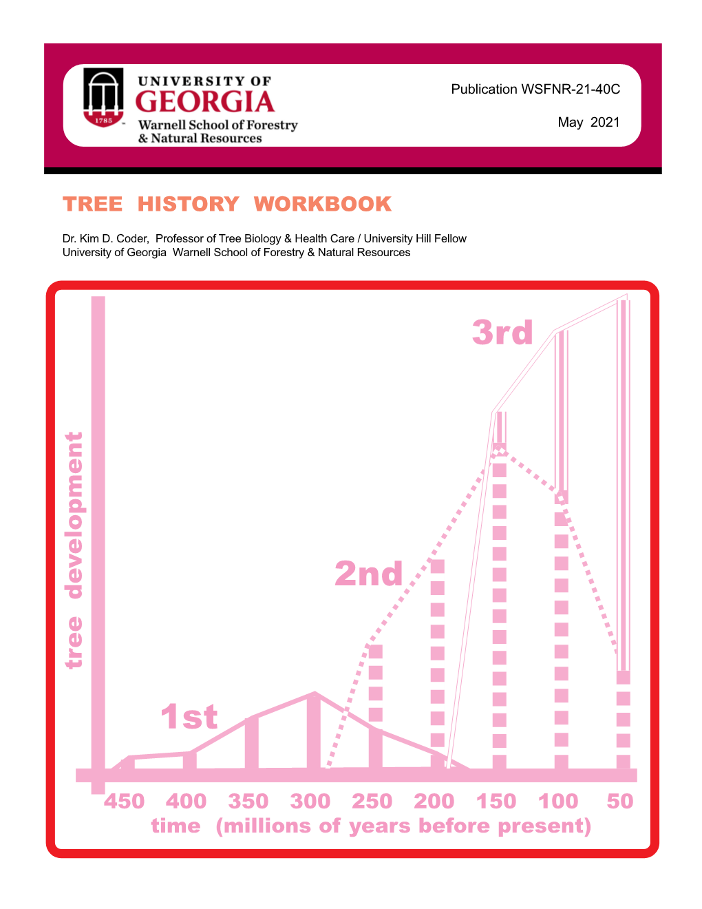 M23 Tree History Workbook Pub 2018