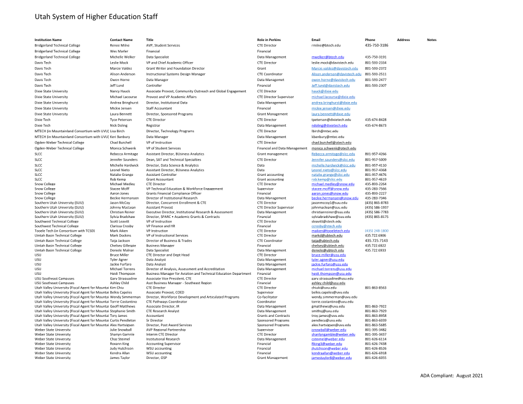 Utah System of Higher Education Staff
