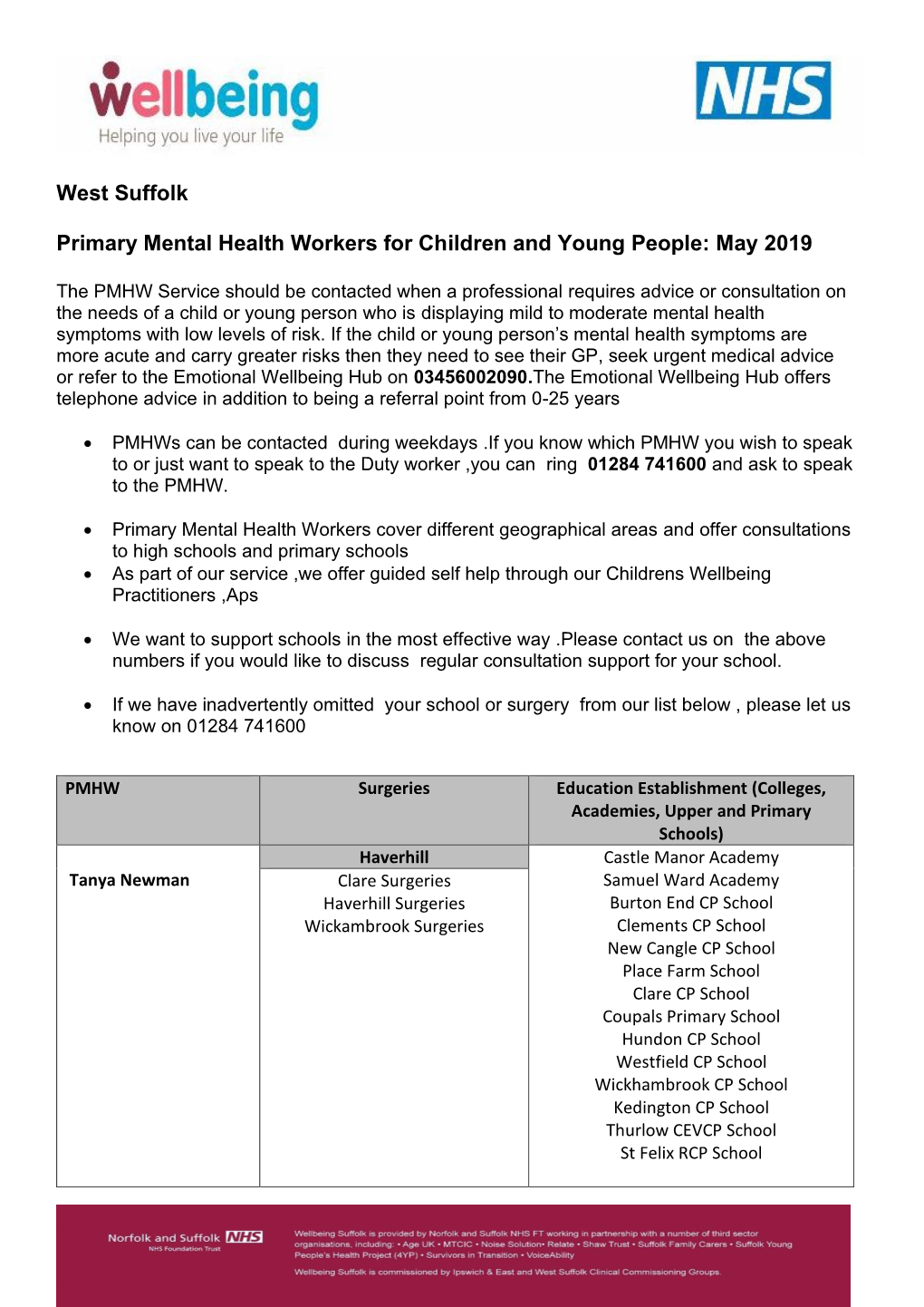 WEST Primary Mental Health Workers Schools