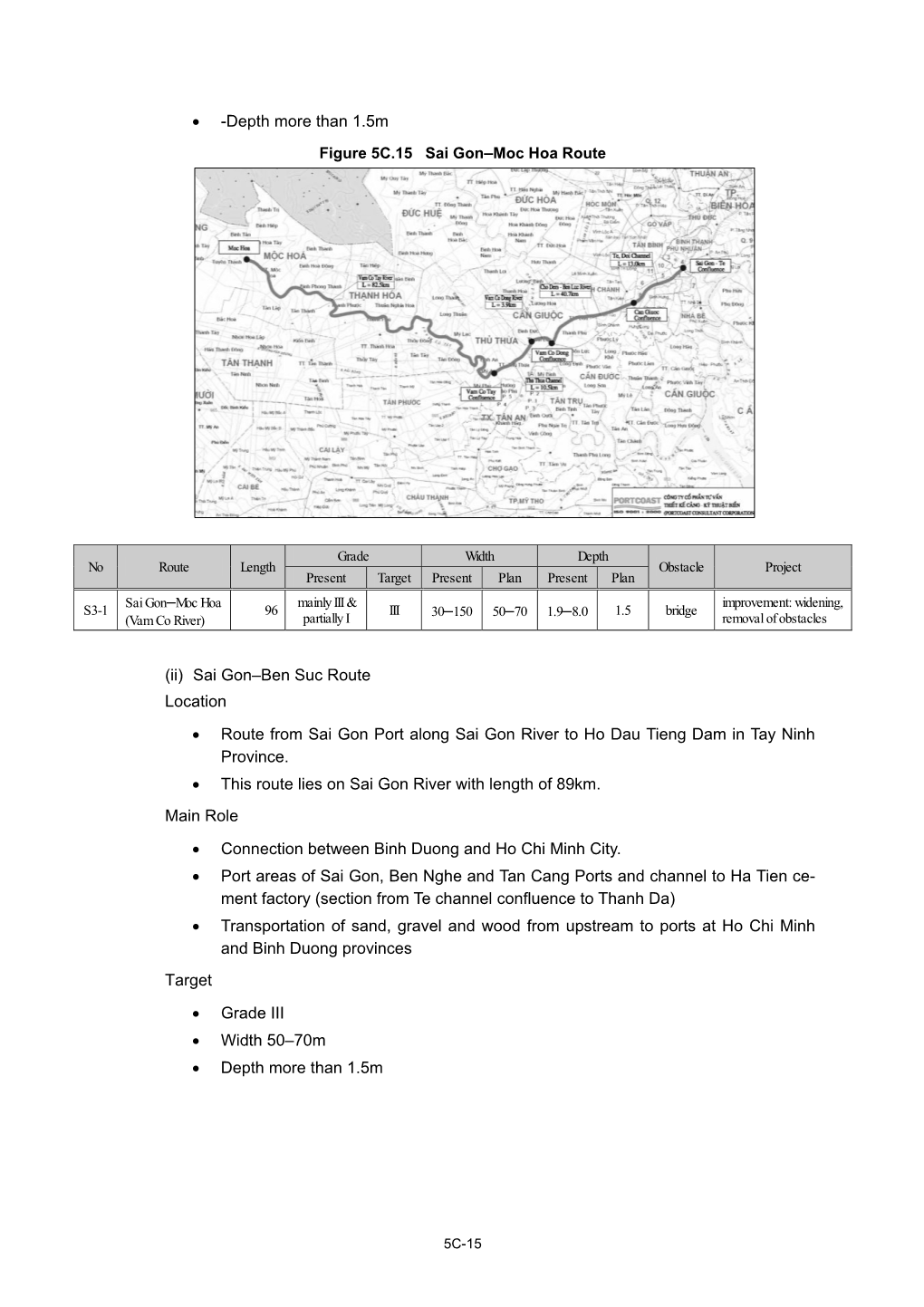 • -Depth More Than 1.5M Figure 5C.15 Sai Gon–Moc Hoa Route (Ii) Sai