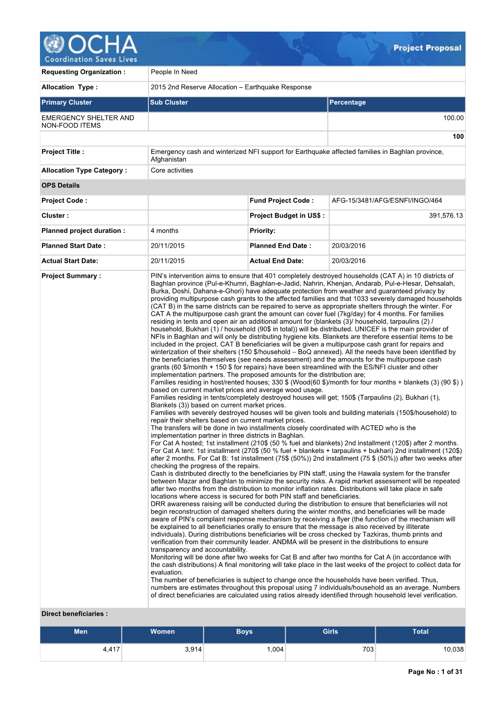 2015 2Nd Reserve Allocation – Earthquake Response Direct