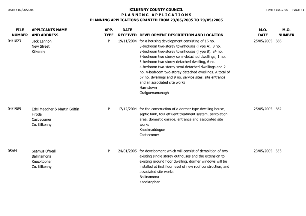 File Number Kilkenny County Council