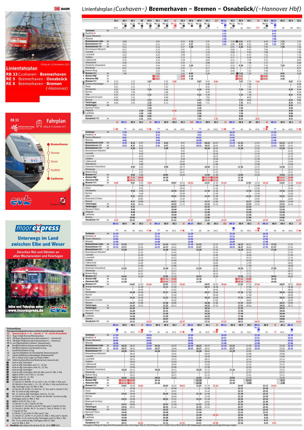 Linienfahrplan (Cuxhaven–) Bremerhaven – Bremen – Osnabrück/(–Hannover Hbf)