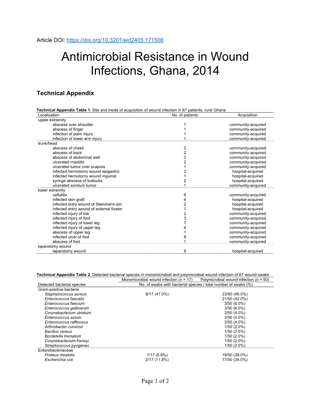 Antimicrobial Resistance in Wound Infections, Ghana, 2014