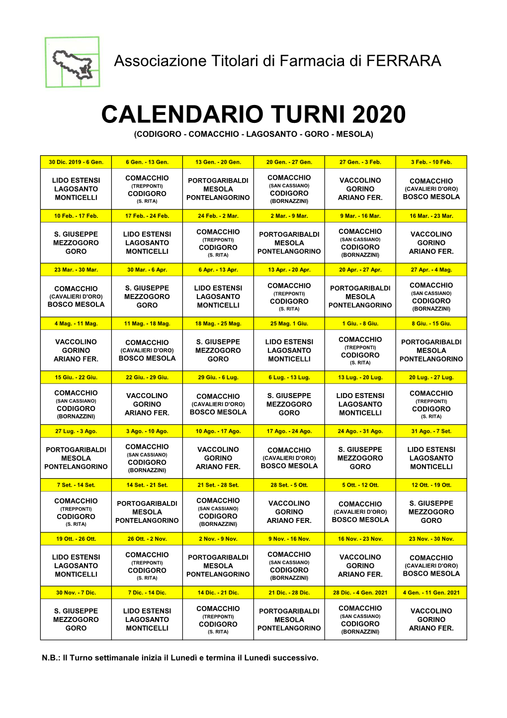 CODIGORO 2020 Etc Modello TURNI