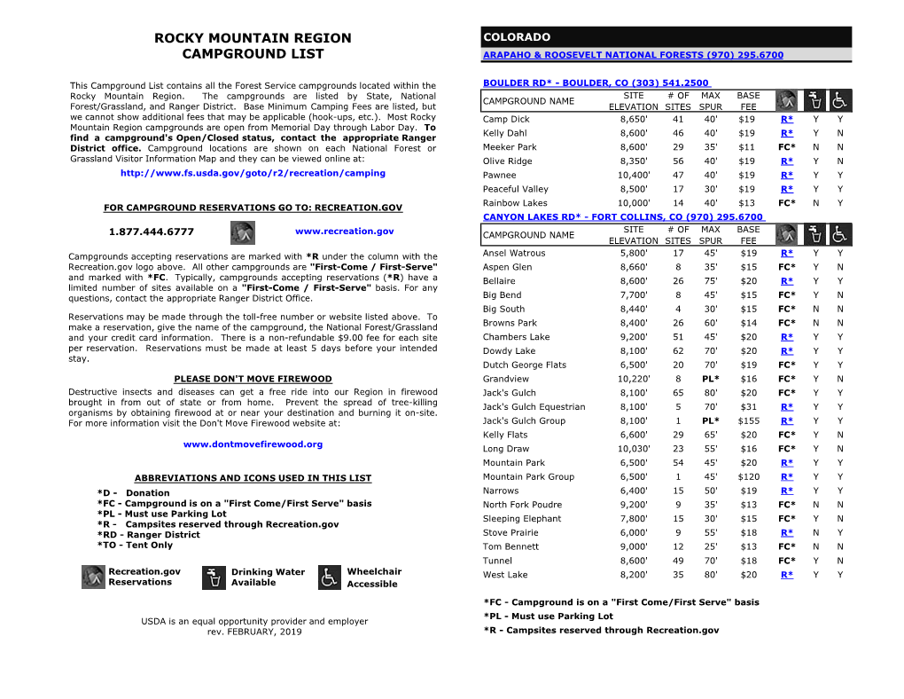 Rocky Mountain Region Campground List