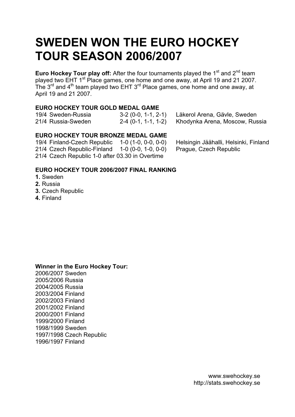 Sweden Won the Euro Hockey Tour Season 2006/2007