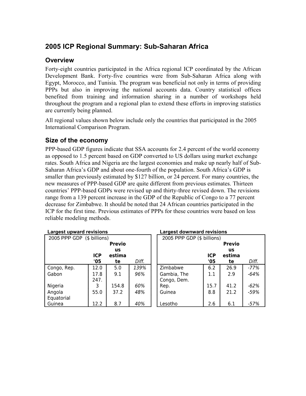 2005 ICP Regional Summary: Sub-Saharan Africa