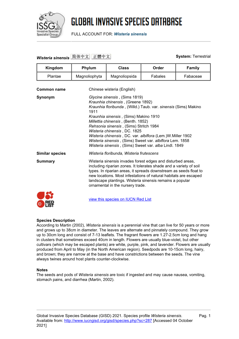 Wisteria Sinensis Global Invasive Species Database (GISD)