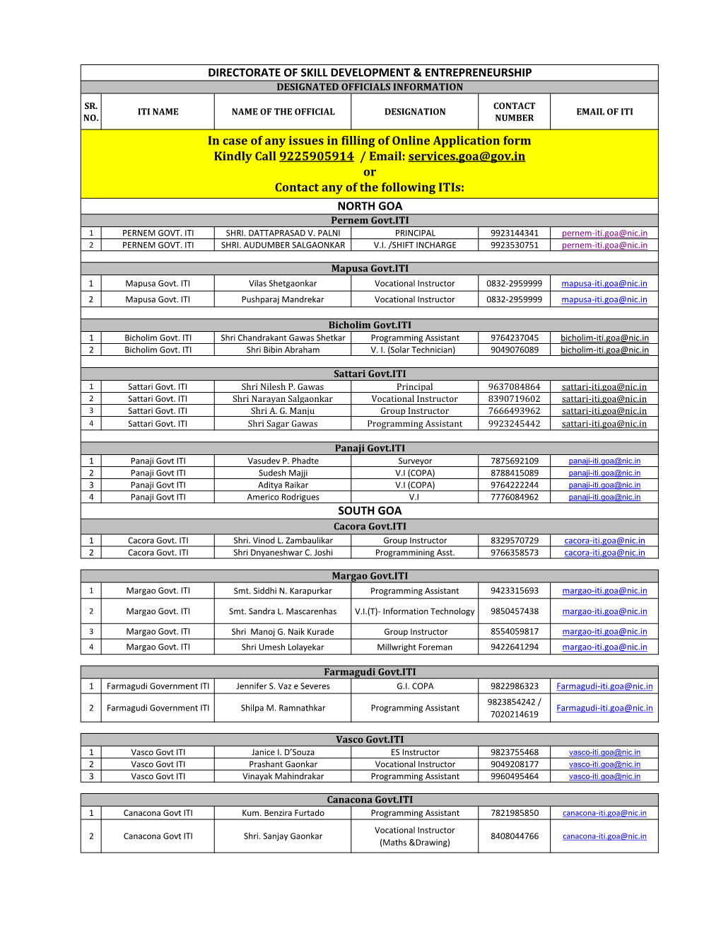 Designated Officials Information Sr