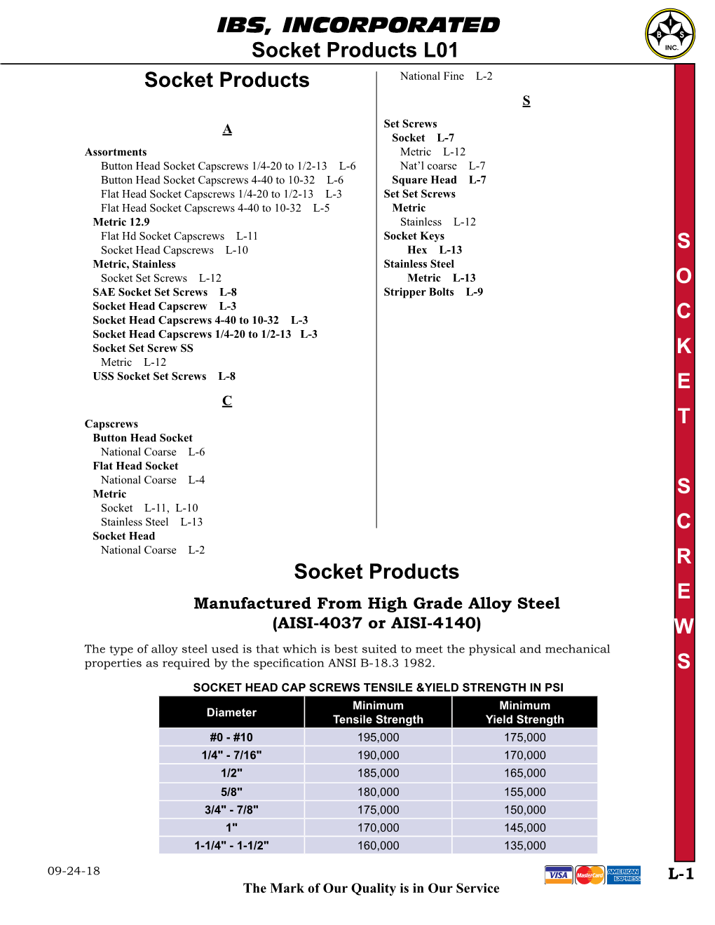 Socket Products L01 Socket Products National Fine L-2 S