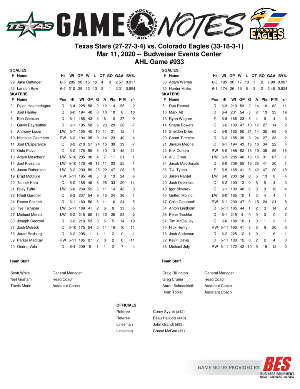 Printable Game Notes-031120.Pdf