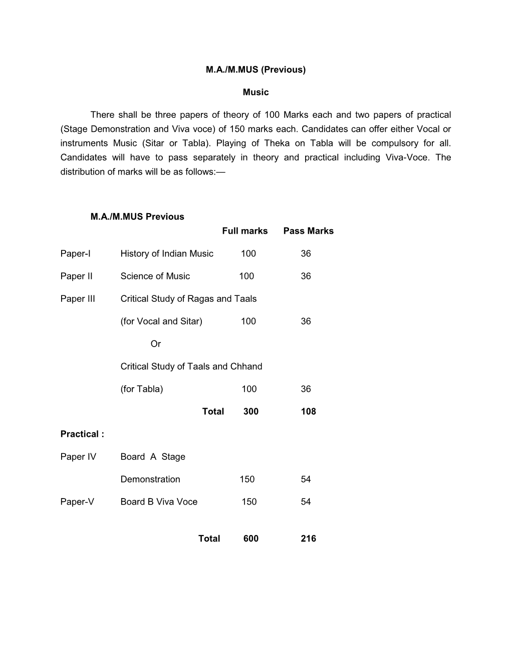 (Previous) Music There Shall Be Three Papers of Theory of 100 Marks Each