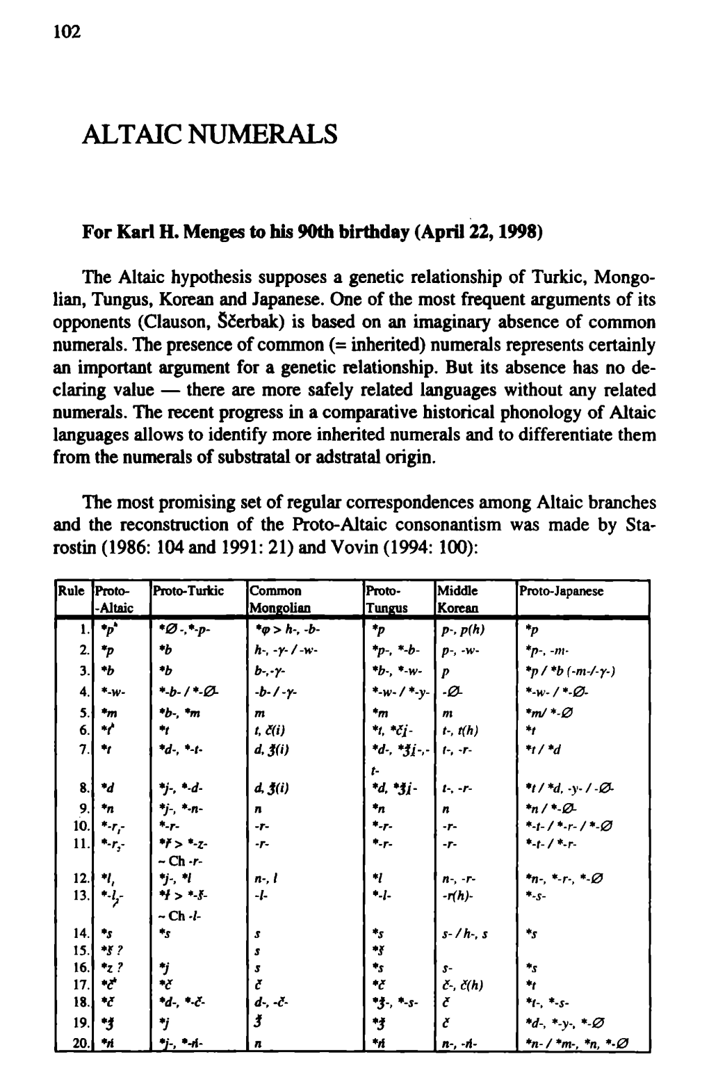 Altaic Numerals