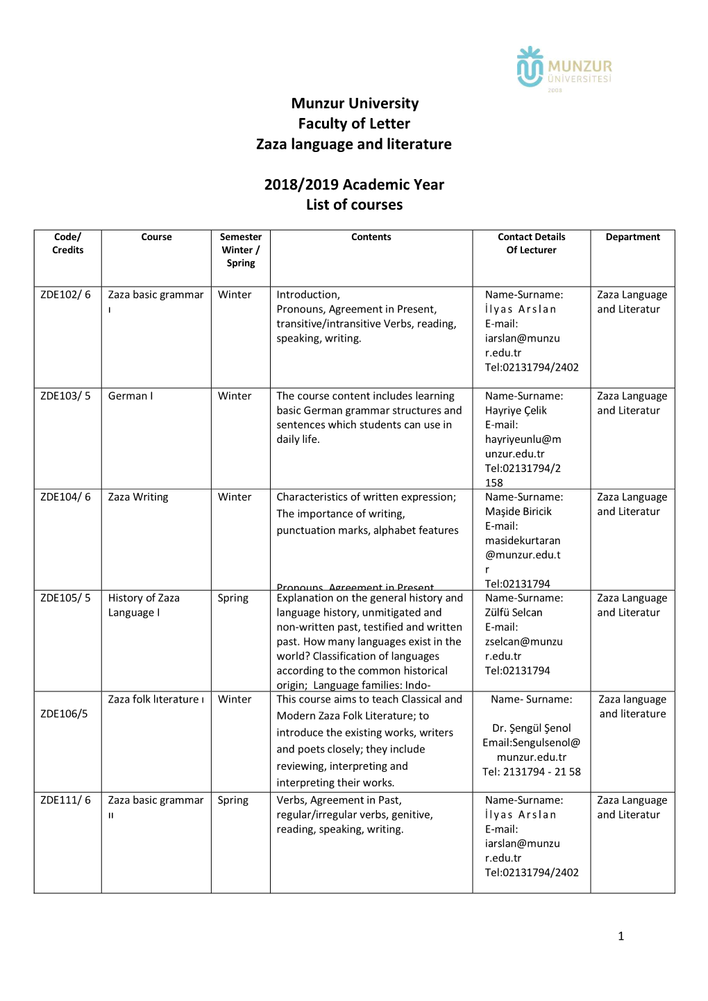 Munzur University Faculty of Letter Zaza Language and Literature 2018/2019 Academic Year List of Courses