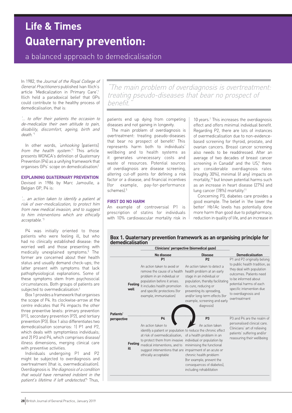 Quaternary Prevention: a Balanced Approach to Demedicalisation