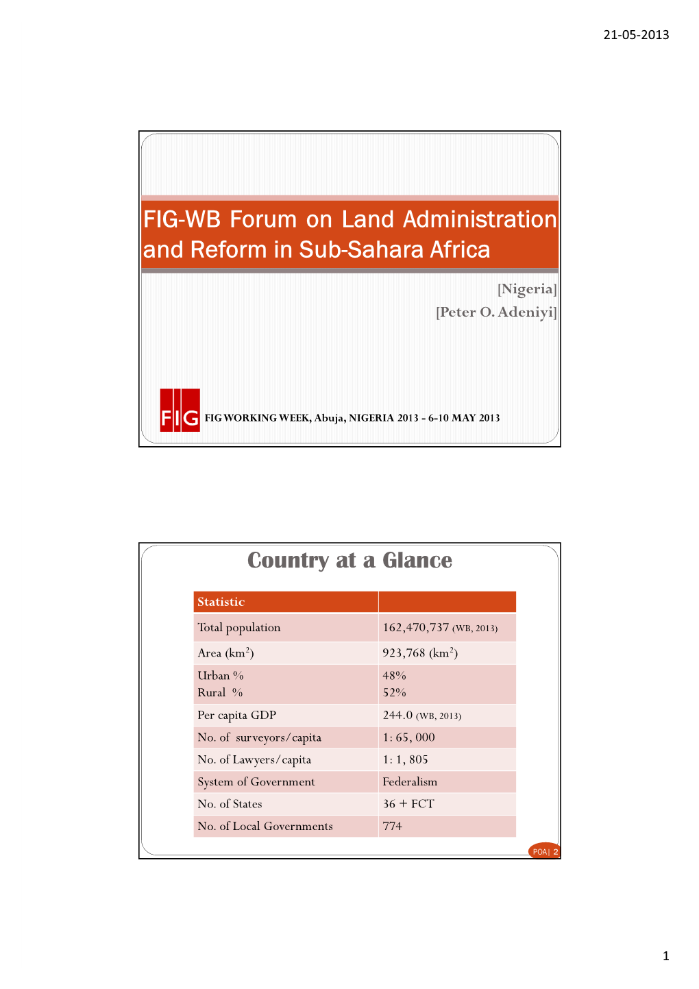 FIG-WB Forum on Land Administration and Reform in Sub-Sahara Africa