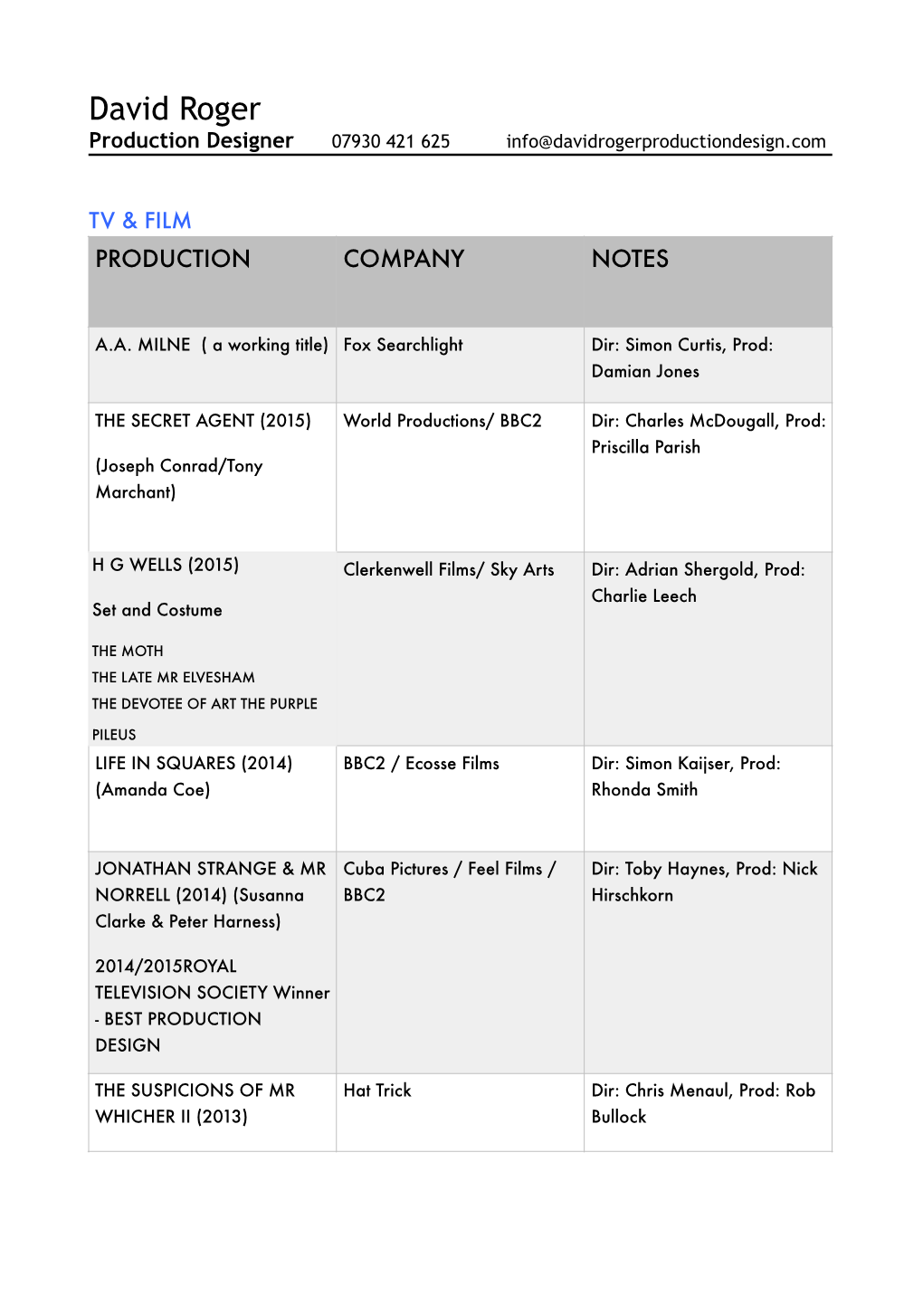 David Roger Production and Set Design CV