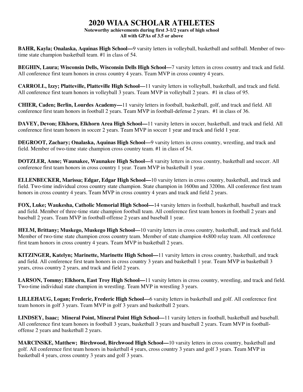 2020 WIAA SCHOLAR ATHLETES Noteworthy Achievements During First 3-1/2 Years of High School All with Gpas of 3.5 Or Above